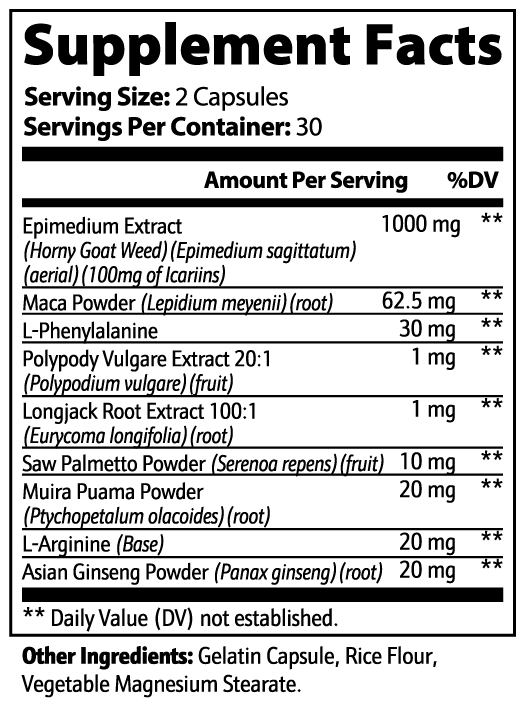 Black Maca Plus - NutrixPro